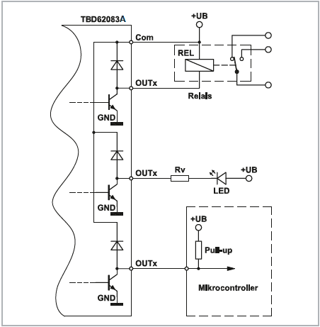 Bild 2: Anschlussmöglichkeiten der Schaltausgänge