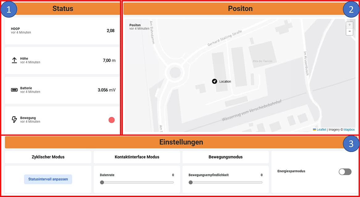 Bild 27: Übersicht des Dashboards
