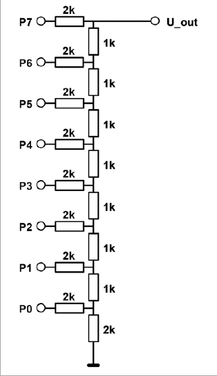 Bild 3: R-2R-Leiter als DAC