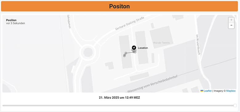 Bild 32: Verlauf der Position auf der Karte