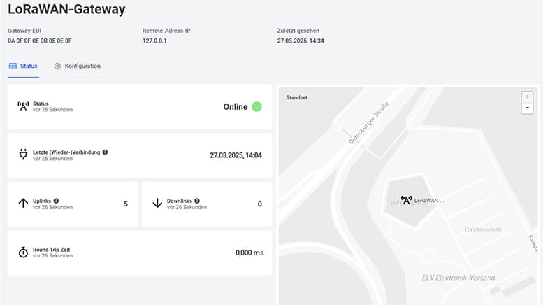 Bild 8: Übersicht des Gateways