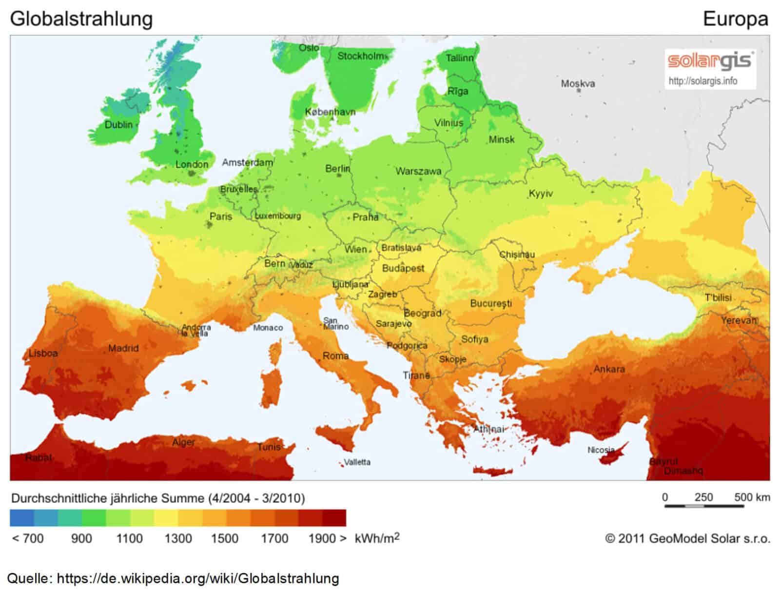 Bild 9: Die Globalstrahlung in Europa nimmt im Nord-Süd-Verlauf deutlich zu.